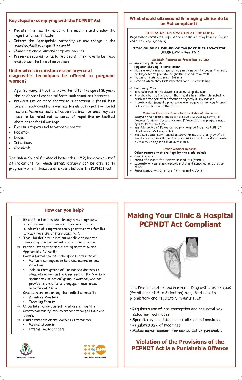 Making your Clinic and Hospital PCPNDT Act Compliant