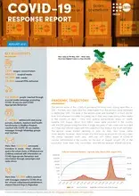 UNFPA India COVID-19 Response Situation Report | January to August 2021